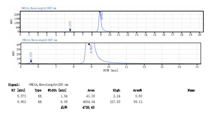 Anti-Human TL1A Monoclonal Antibody (Afimkibart)