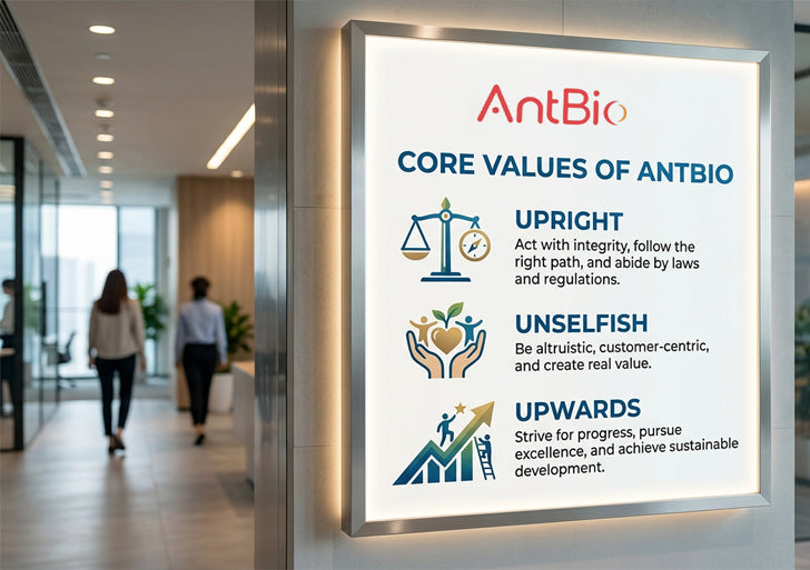 Bio Ant Contact Us – AntBio