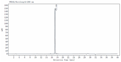 IL-28B/IFN-λ3 Protein, Human