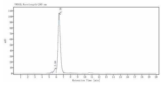 CD205 His Tag Protein, Cynomolgus
