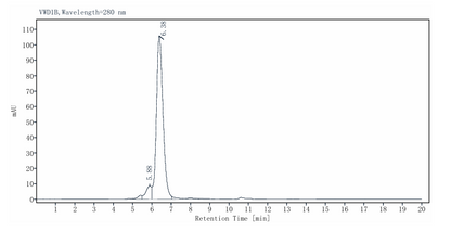 CD205 His Tag Protein, Cynomolgus
