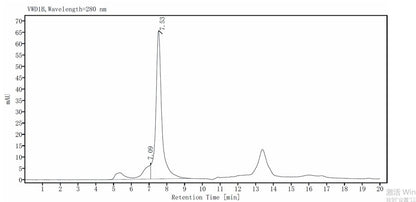 ER alpha(LBD) His&Sumo Tag Protein, Human