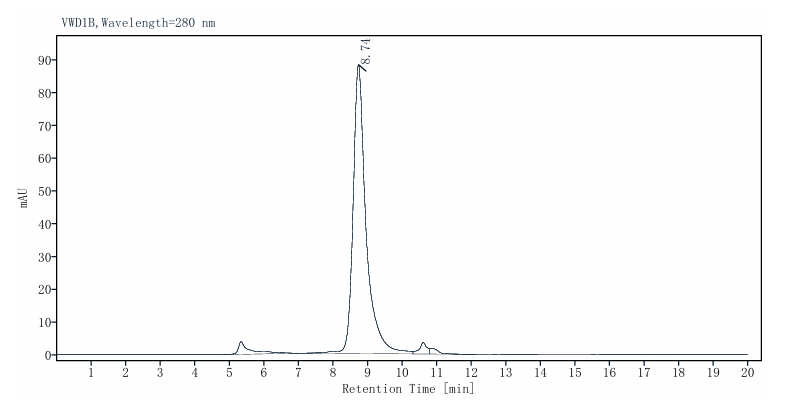 TSLP His Tag Protein, Cynomolgus
