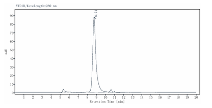 TSLP His Tag Protein, Cynomolgus