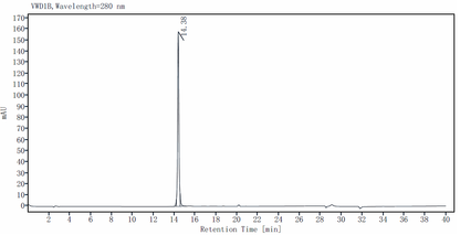 CCL2(73aa) Protein, Mouse