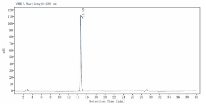 IL-17RA / CD217(33-320) Fc Chimera Protein, Human