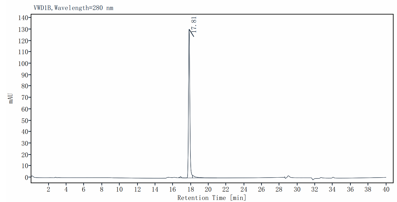 RNase Ⅲ