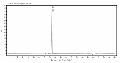 4-1BB ligand/TNFSF9 Fc Chimera Protein, Rat