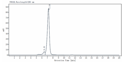 Glycoprotein/GP RBD hFc chimera protein, Ebola virus-Q7T9D9