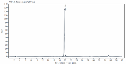 FGF-basic(146aa) Protein, Human