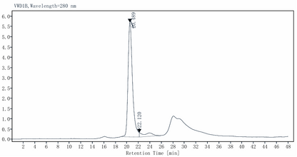 MSP1D1E3 His Tag Protein, Human (Nanodisc)