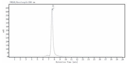 CD3E&CD3D Heterodimer, Fc, His Tag&Fc, Flag Tag Protein, Mouse