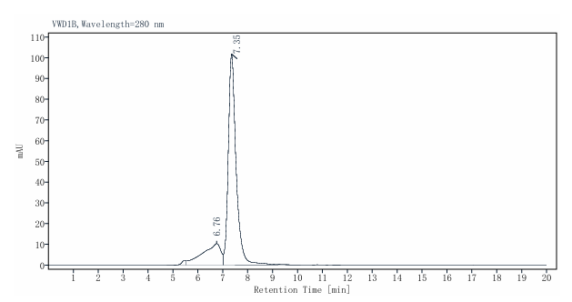 Prolactin R/PRLR Fc Chimera Protein, Human