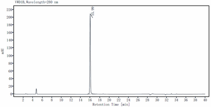 KGF/FGF-7 Protein, Mouse