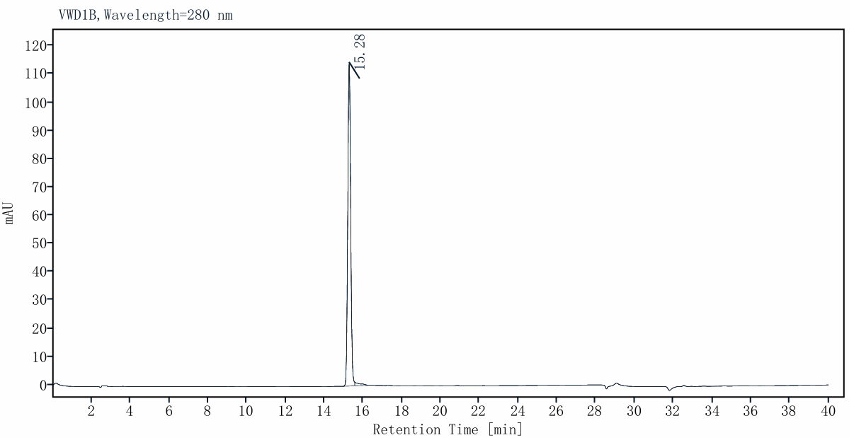 CD3 epsilon&CD3 gamma Heterodimer, Fc, His Tag&Fc, Flag Tag Protein, Human