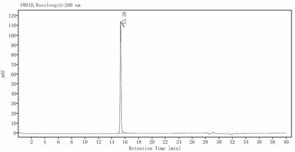 CD3 epsilon&CD3 gamma Heterodimer, Fc, His Tag&Fc, Flag Tag Protein, Human