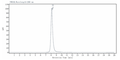 Biotinylated CEACAM-5/CD66e (499-685) His&Avi Tag Protein, Human