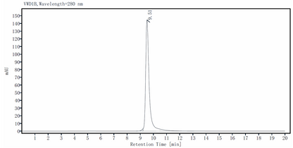 FGF-basic(154aa) Heat Stable Protein, Human