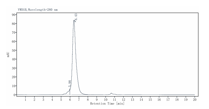 IL-17 RA&IL-17 RC Heterodimer Fc&Fc Tag Protein, Human