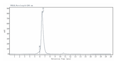 IL-17 RA&IL-17 RC Heterodimer Fc&Fc Tag Protein, Human
