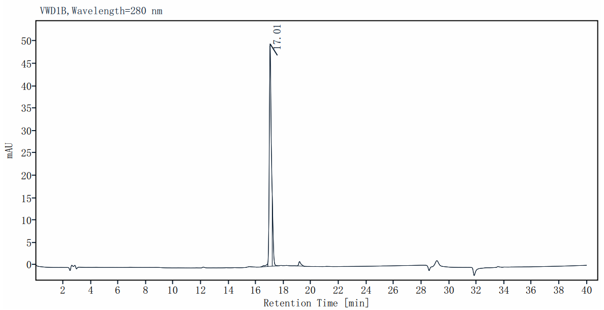 HRV 3C Protease