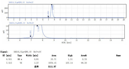Anti-Human TL1A Monoclonal Antibody (Duvakitug)