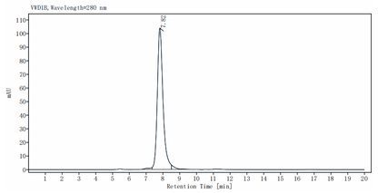 DLK1/FA1 His Tag Protein, Human