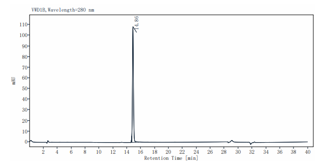 CD27 Fc Chimera Protein, Mouse
