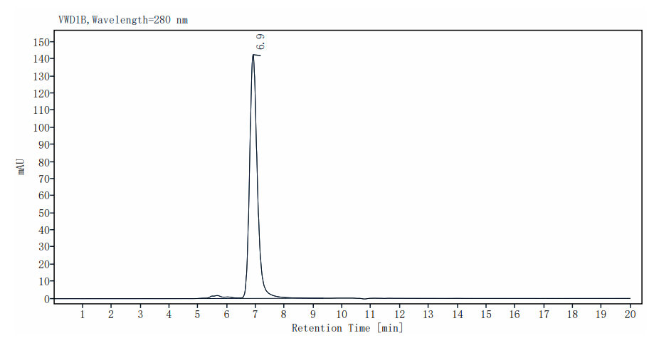 E-Selectin/CD62E His Tag Protein, Mouse