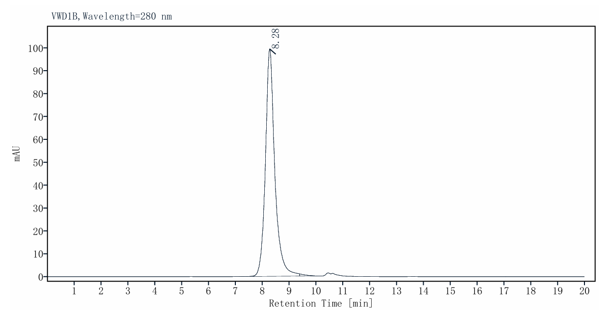 CEACAM-5/CD66e (499-685) His Tag Protein, Human