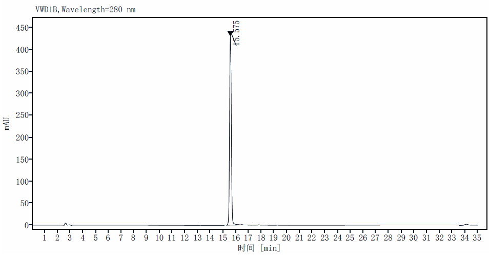 Nucleocapsid His Tag Protein, SARS-CoV-2 (BA.2&BA.5/Omicron)