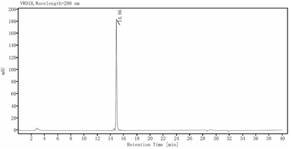 Fractalkine/CX3CL1 Protein, Human