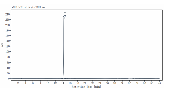 TECK/CCL25 Protein, Mouse