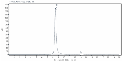 ACSS2 His Tag Protein, Human