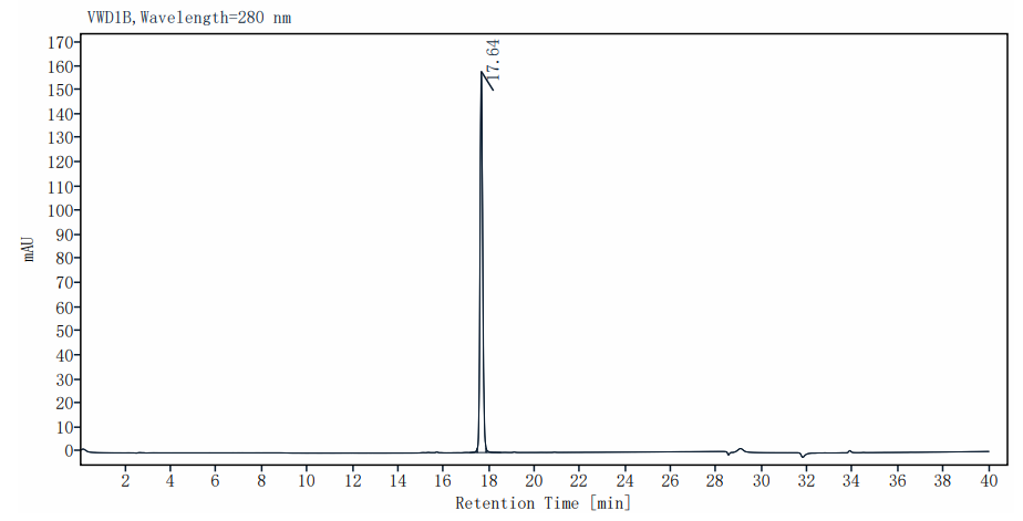 mRNA Cap 2'-O-Methyltransferase