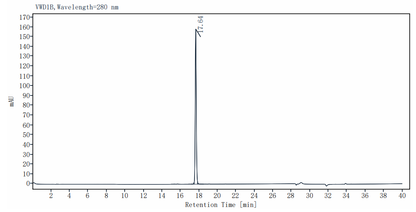 mRNA Cap 2'-O-Methyltransferase