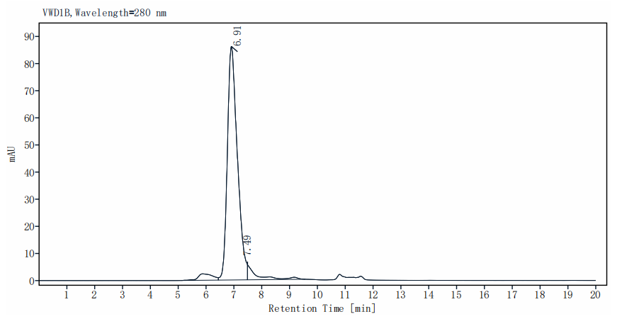 Soluble Amyloid-β/APP(18-652) His Tag Protein, Human