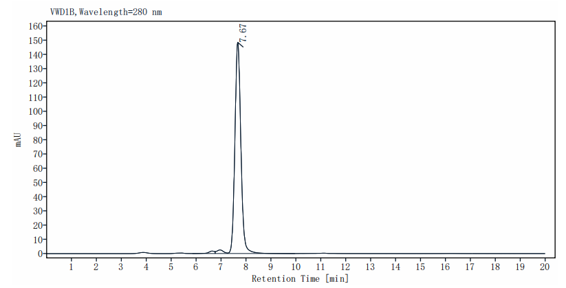 BDCA2/DLEC4C Fc Chimera Protein, Cynomolgus