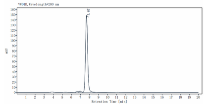 BDCA2/DLEC4C Fc Chimera Protein, Cynomolgus