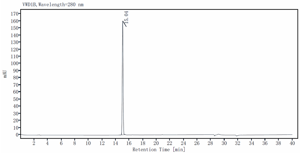 FGF-basic(155aa) Protein, Salmon