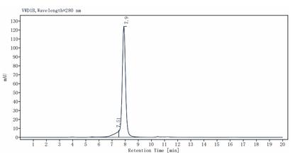 ZNRF3 Fc Chimera Protein, Human