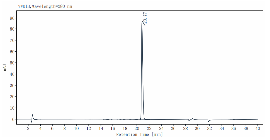 G-CSF Protein, Rat