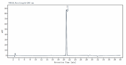 G-CSF Protein, Rat