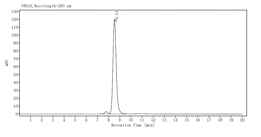 BTN1A1/Butyrophilin His Tag Protein, Human
