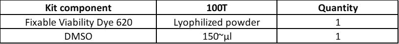 Fixable Viability Dye 620