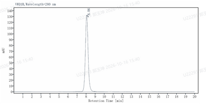 DDR1 His Tag Protein, Human