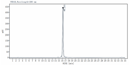 ASGR1 Fc Chimera Protein, Human