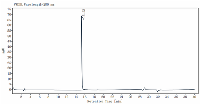 OX40/TNFRSF4/CD134 Fc Chimera Protein, Human