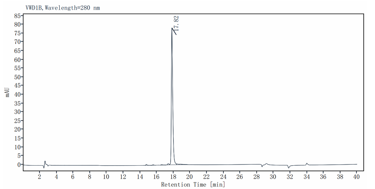 T4 DNA Ligase