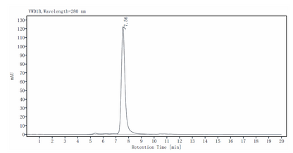 Biotinylated CDCP1 His&Avi Tag Protein, Human